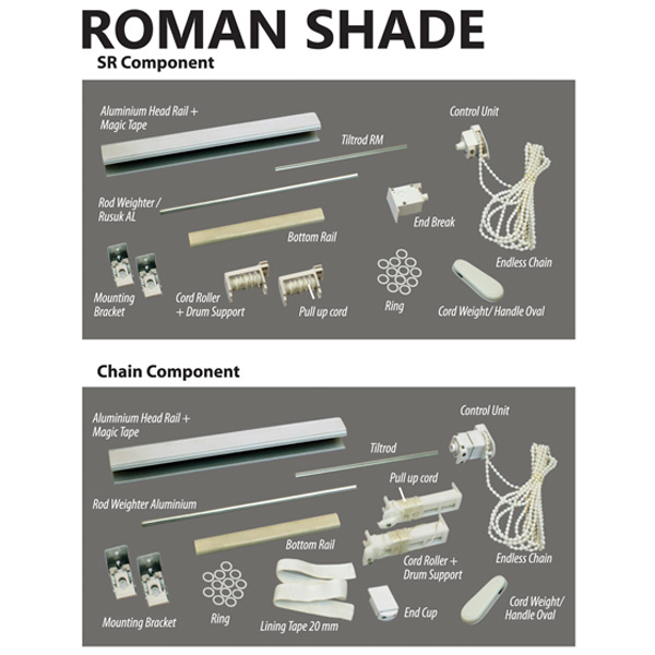 Roman Shade